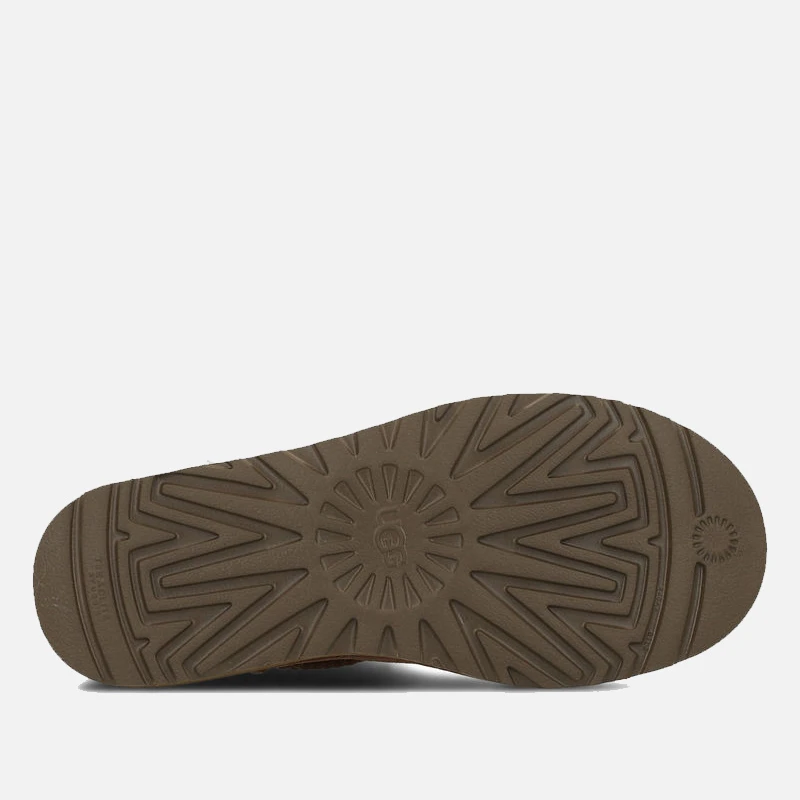 ДАМСКИ БОТУШИ UGG BAILEY BUTTON II CLASSIC BOOT ДАМСКИ БОТУШИ UGG BAILEY BUTTON II CLASSIC BOOT